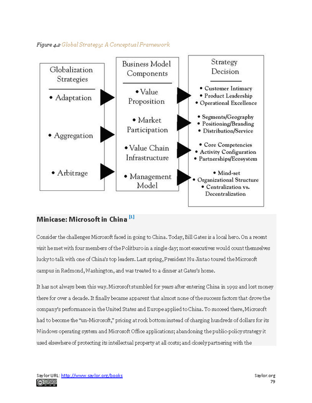 Fundamentals of Global Strategy - Page 79